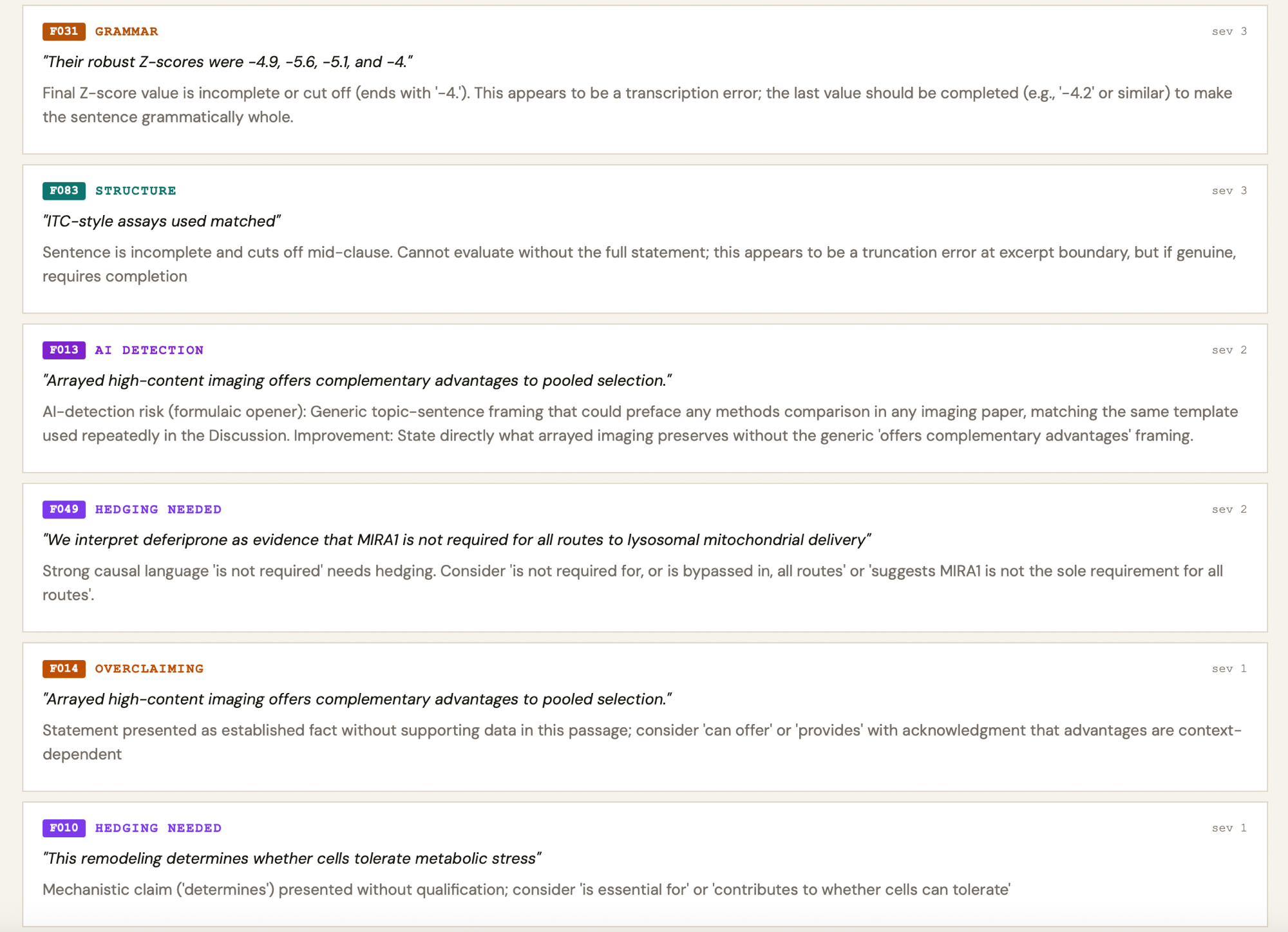 RefereeBio sample manuscript-editing findings list showing grammar, structure, AI-detection, hedging, and overclaiming suggestions with severity ratings.